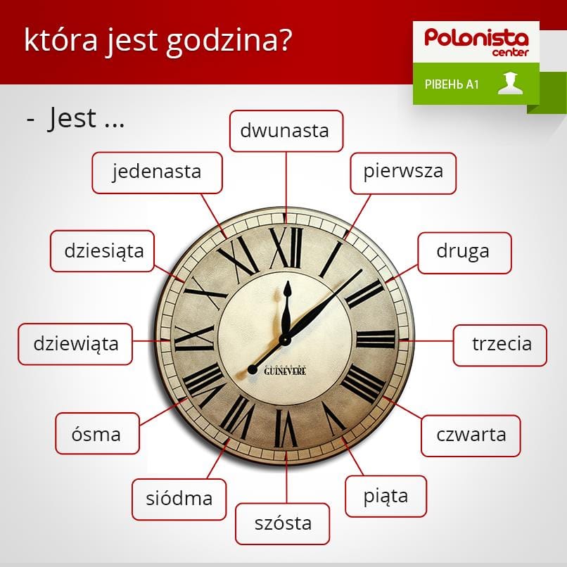 Звіряємо годинники!